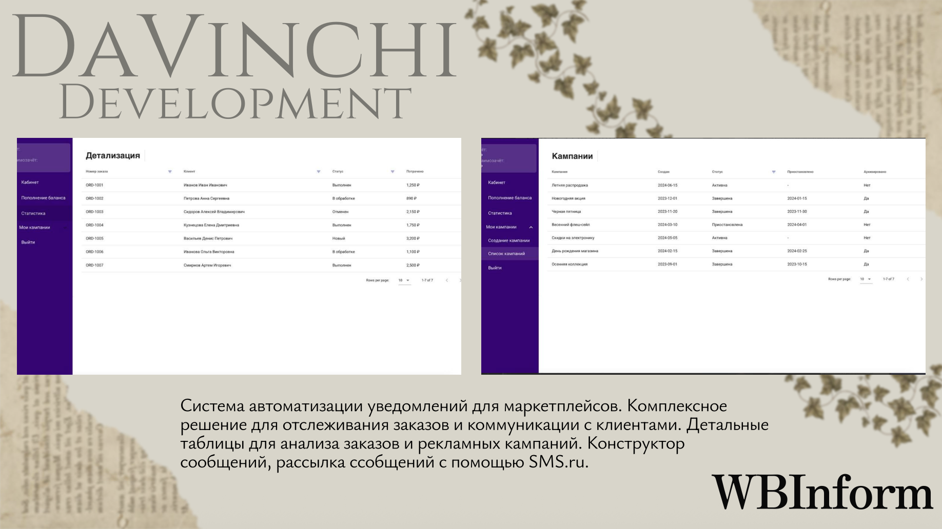 Кейс: WBInform — автоматизация уведомлений для маркетплейсов