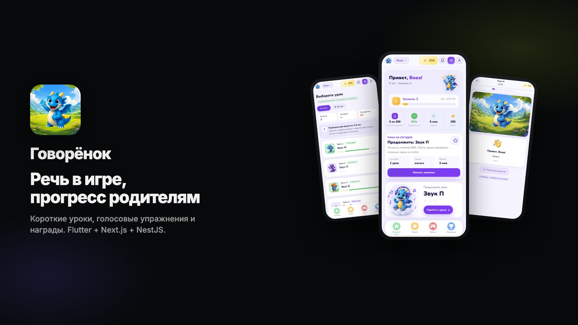 Говорёнок